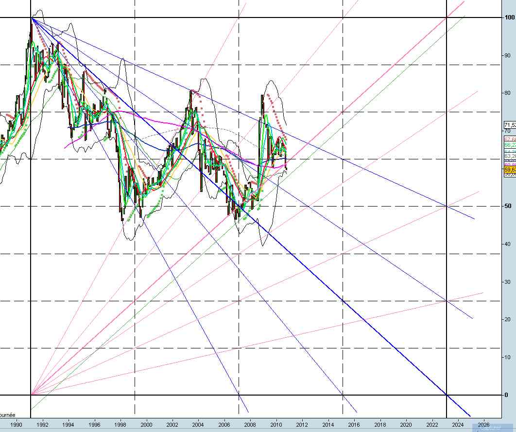 GANN RATIO GOLD SILVER.jpg