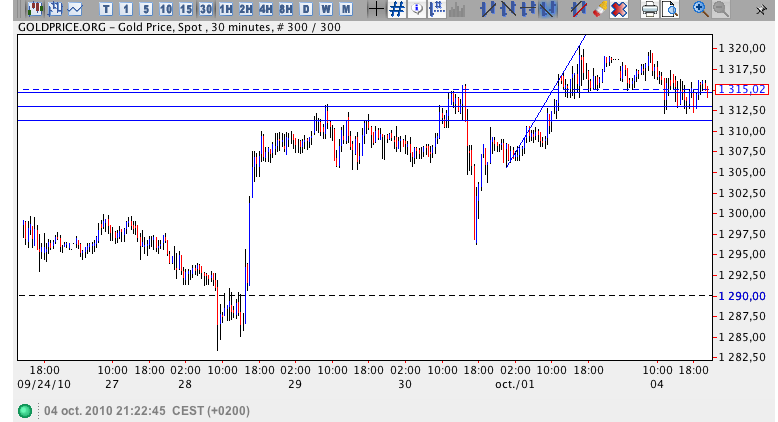 cor gold$.png