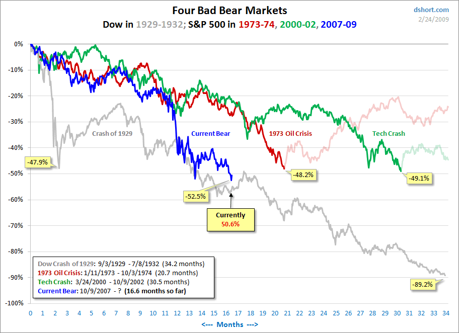 four-bears-large.gif