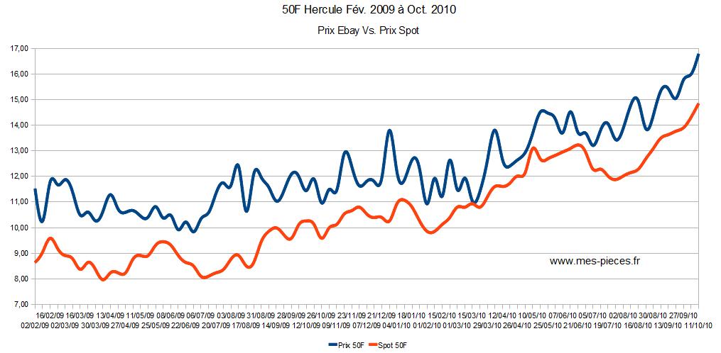 graph50f.jpg