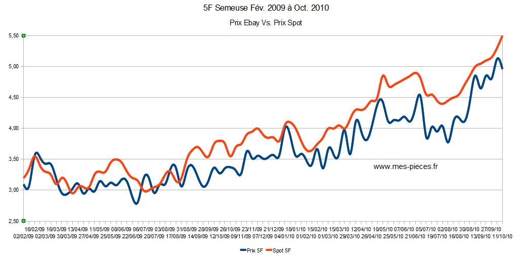 graph5f.jpg
