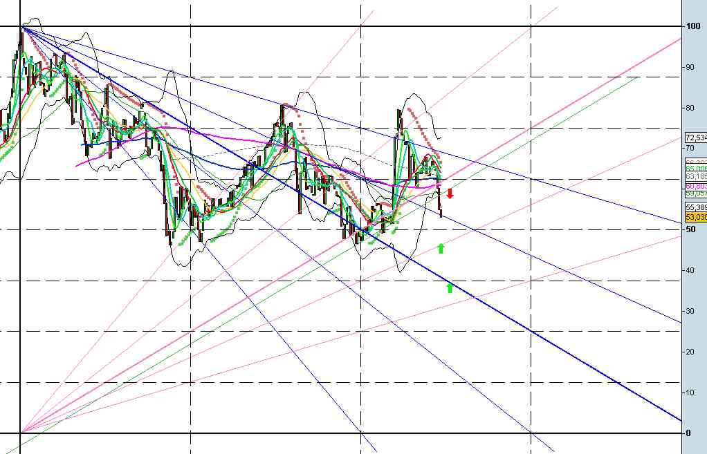 GANN RATIO GOLD SILVER.jpg