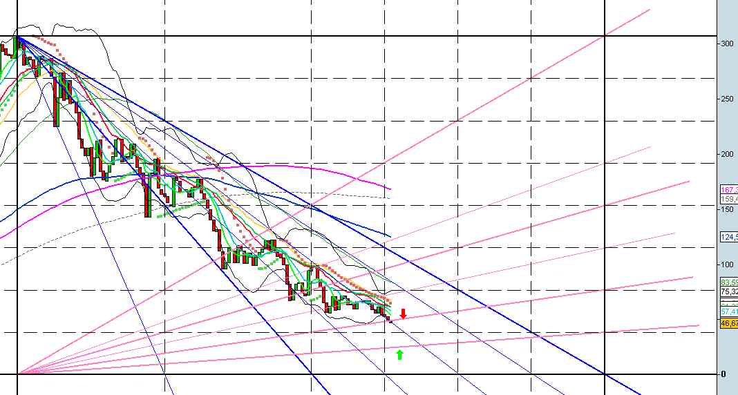 GANN RATIO SP500 SILVER.jpg