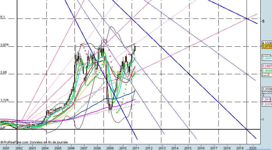 GANN CUIVRE.jpg