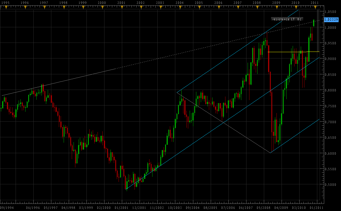 AUD.png