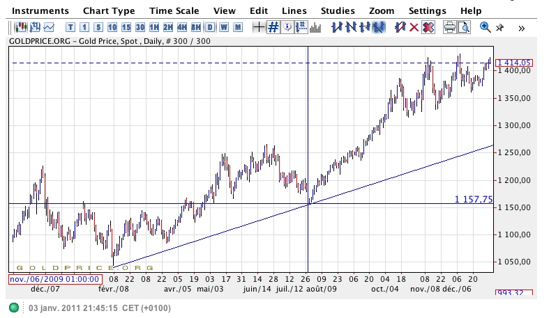 correction sur support.png