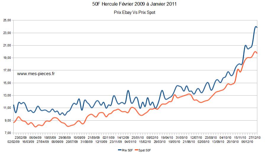 graph50f.jpg