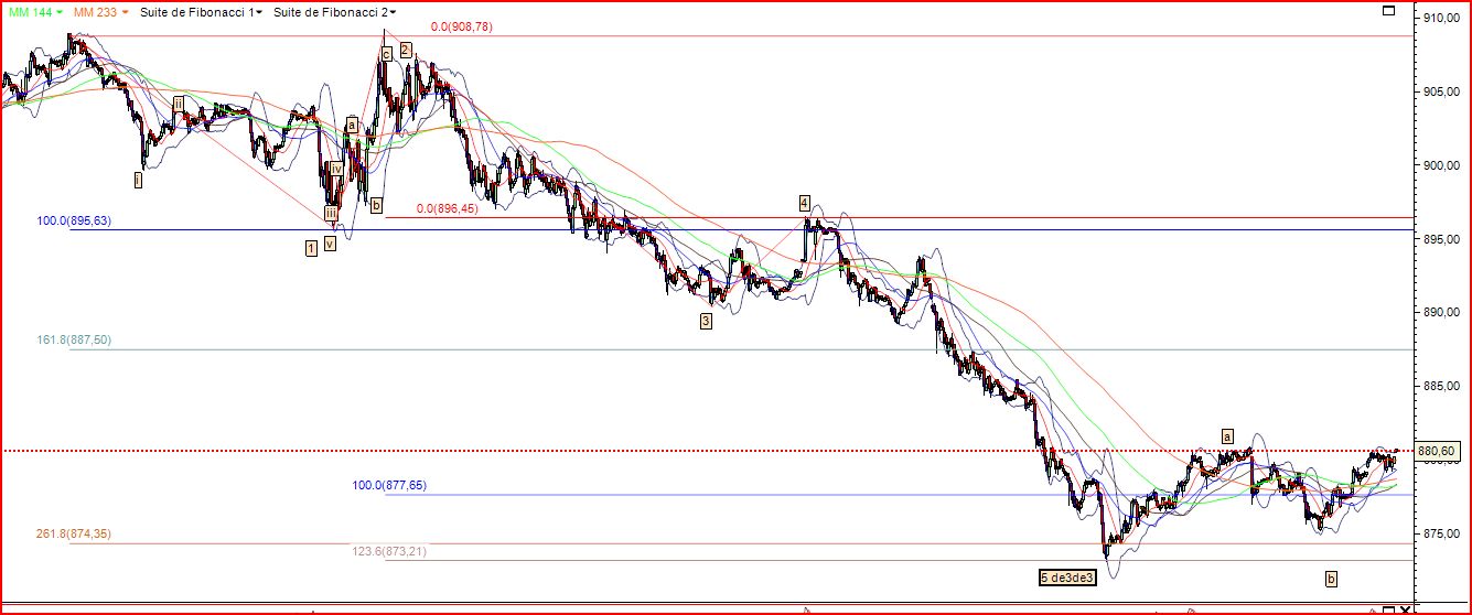 gold 06_04_2009 1mm.JPG