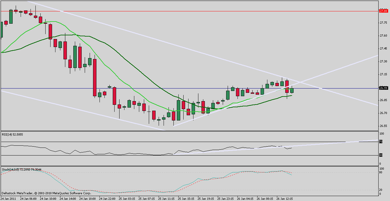 silver 1h.gif
