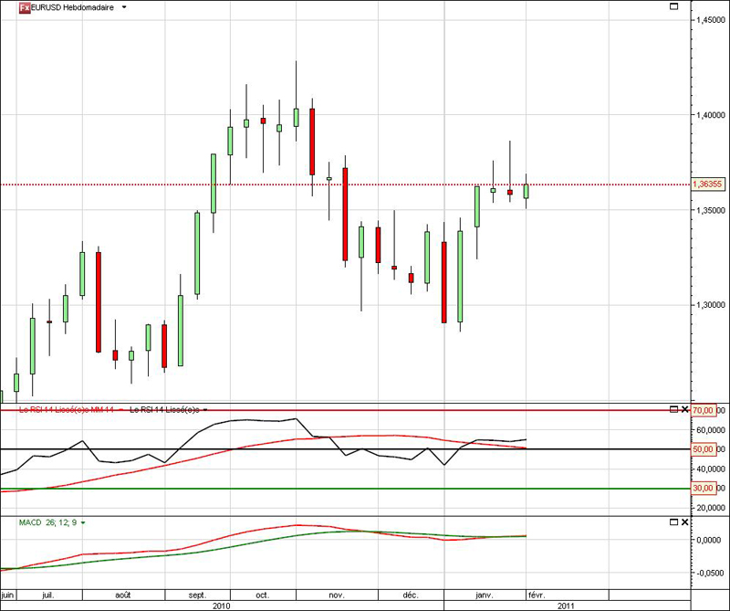 EURUSD.jpg