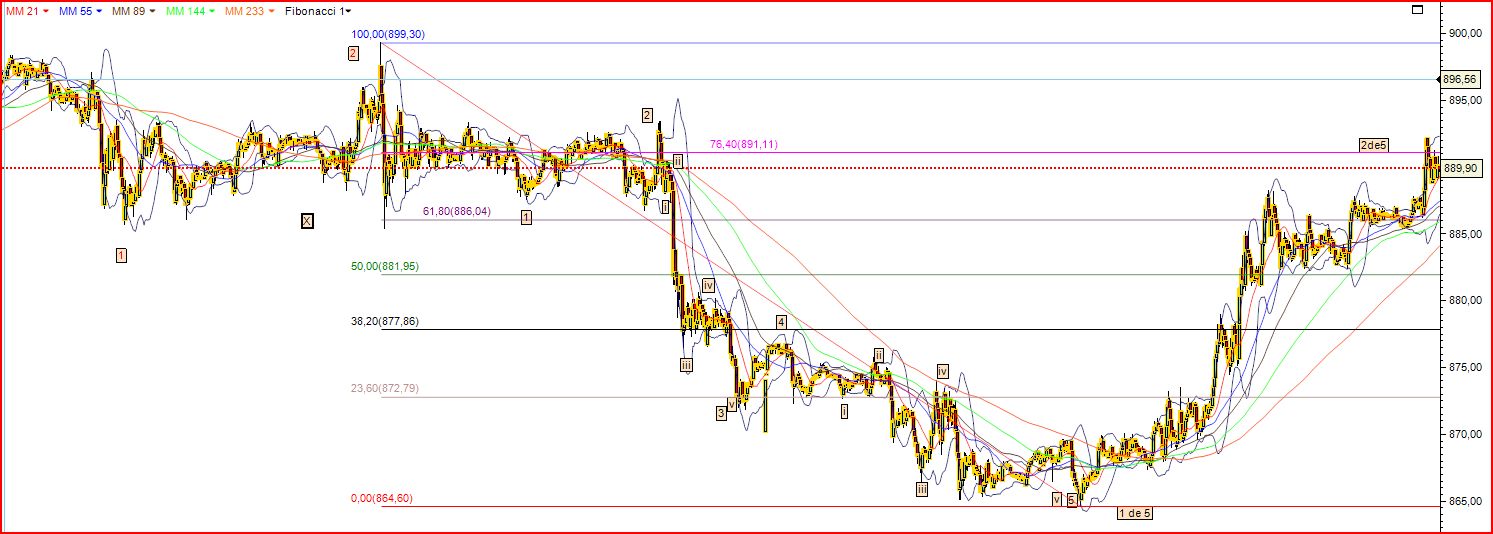 gold 21_04_2009 5 mm.JPG