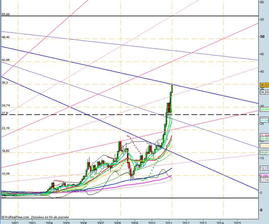 GANN SILVER.jpg