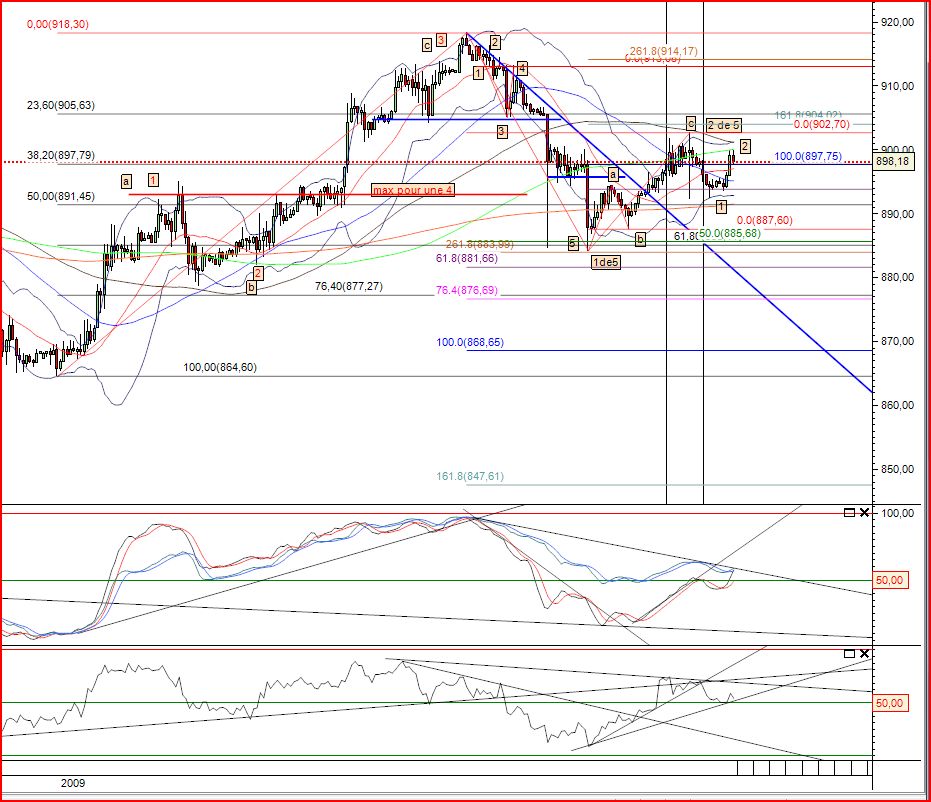 gold 30_04_2009 h.JPG