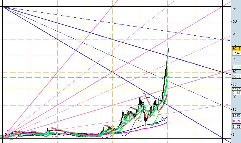 GANN SILVER.jpg