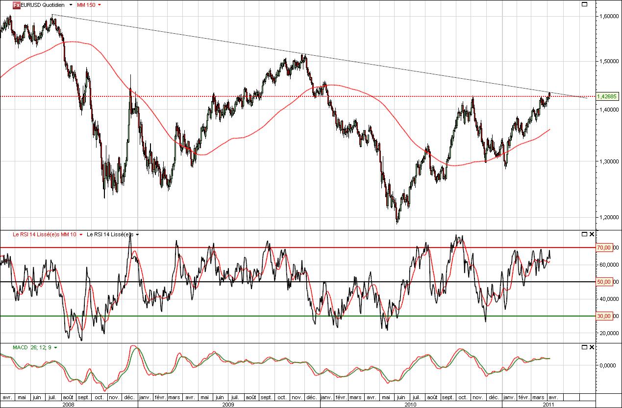 EURUSD.jpg