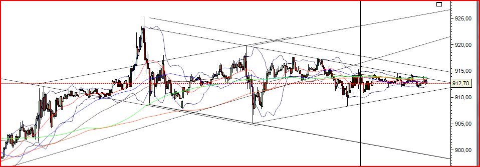 gold 12_05_2009 15mm.JPG