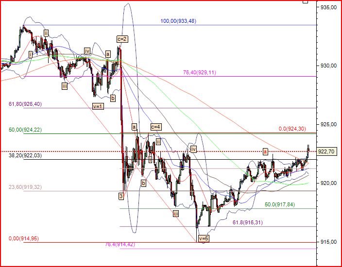 gold 19_05_2009 5mm.JPG