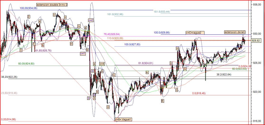 gold 20_05_2009 5mm.JPG