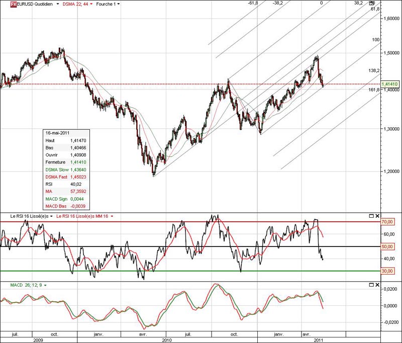 EURUSD.jpg