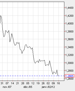 draghi.png