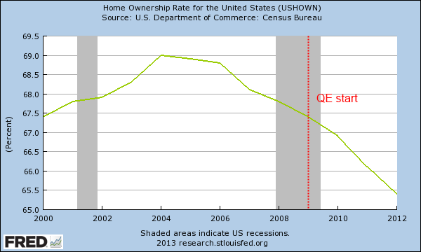 homeownership.png