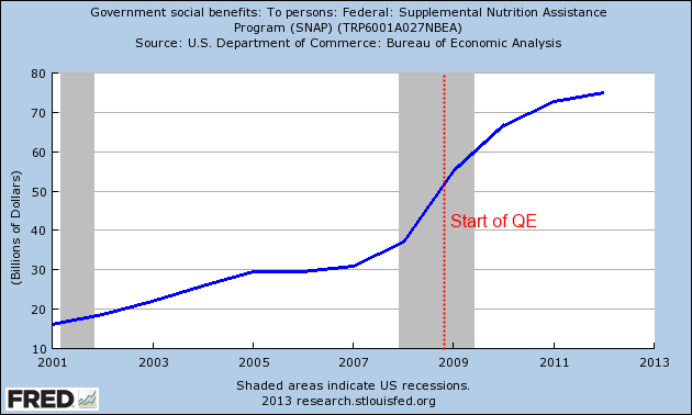 food-stamp.png