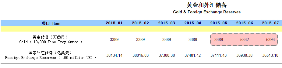 gold%20china%20holdings.jpg