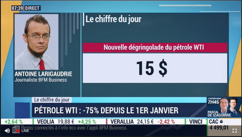 20200419 - Prix du WTI US.jpg