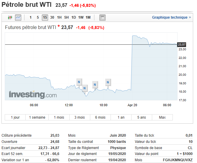 wti200420.png