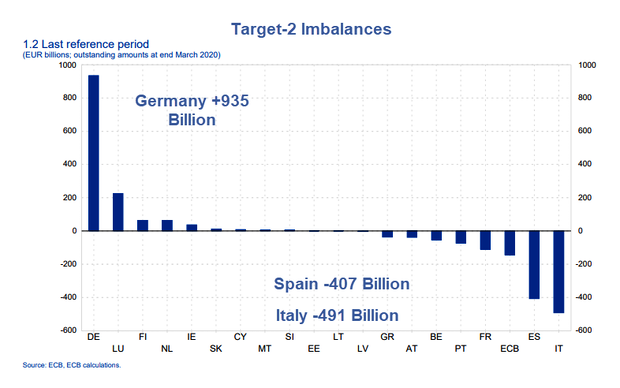 https___images.saymedia-content.com_.image_MTcyNDA3MjE2MjI4Mjc5ODA4_target-2-imbalances-2020-05-08.png