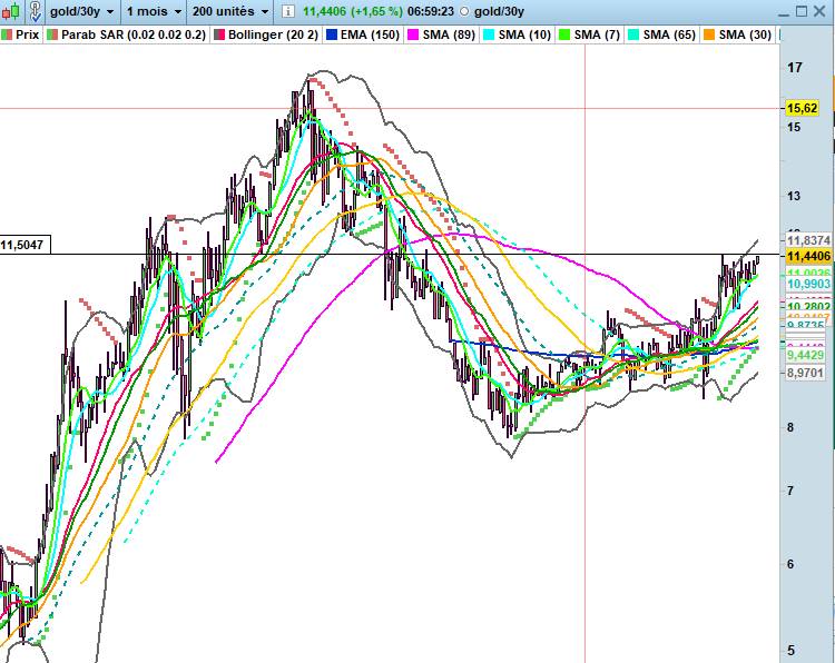 gold30ans.jpg