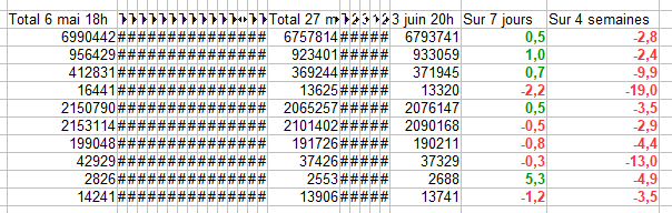 annonces ebay 3 juin 2021.png