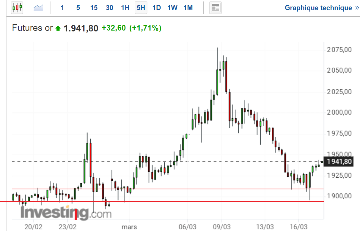 gap gold.png