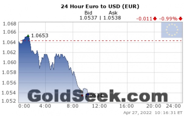 20220427 - 15h16 - EUR-USD.jpg