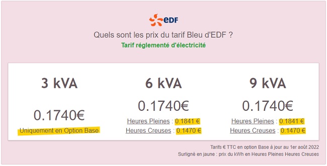EDP - Tarif réglementé.jpg