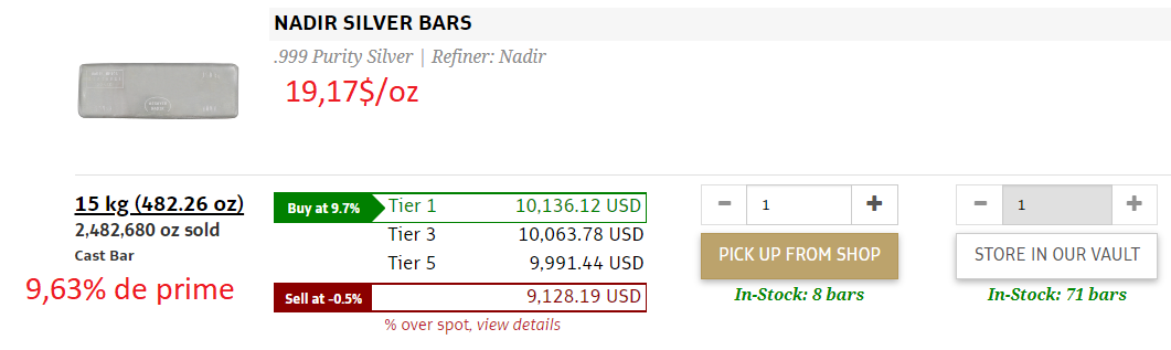 primes nadir bullionstar.png