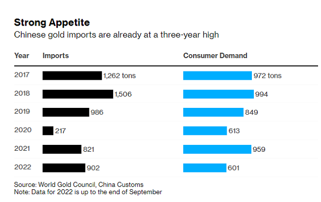 china gold.png