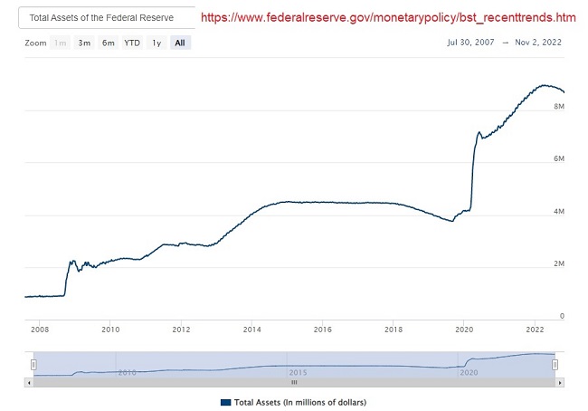 20221102 - Balance FED_650.jpg
