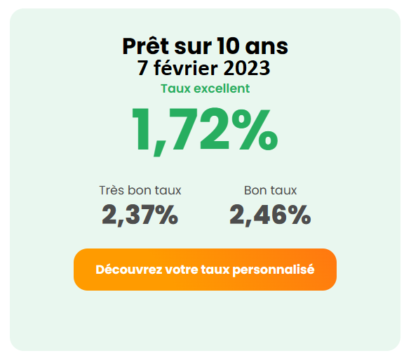 10 ans février 2023.png