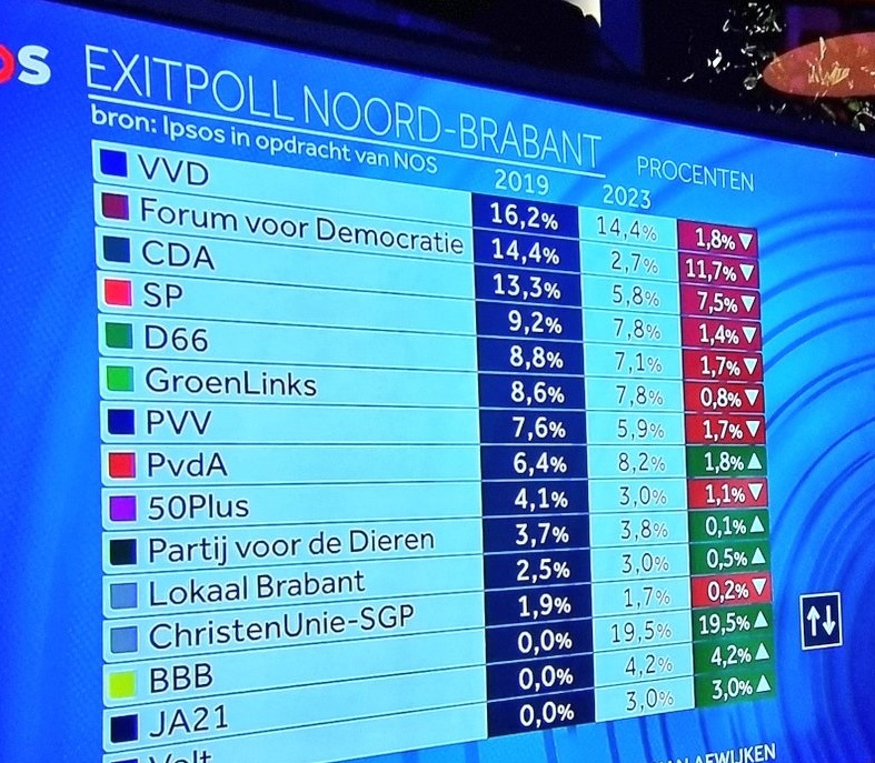 noord brabant.jpg
