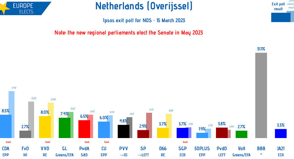 overrijsell.png
