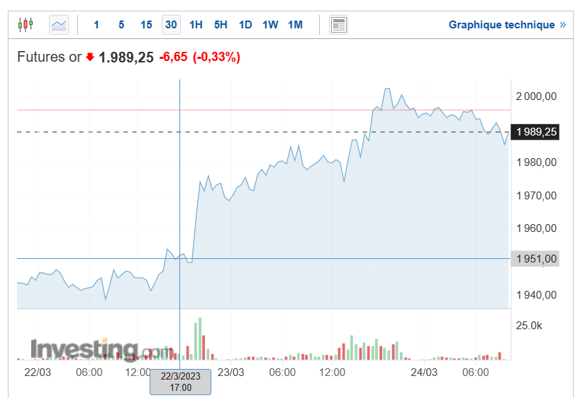 gold 24 03 23.png