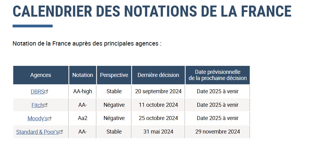 Capture d'écran 2024-11-29 070516.png