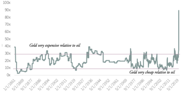 gold-o11.png