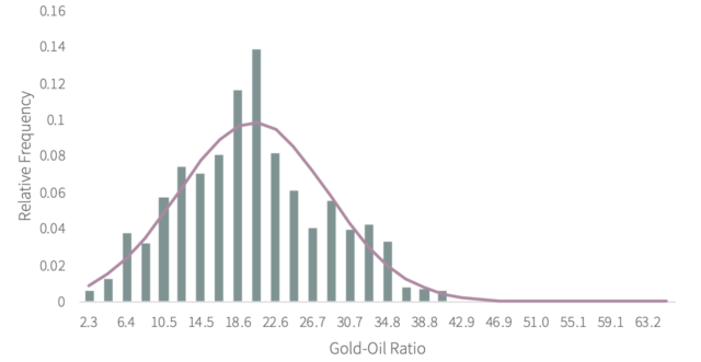 gold-o10.png