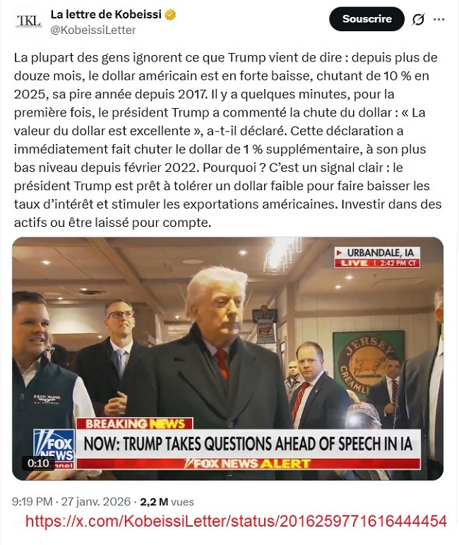 20260127 - KobeissiLetter - Chute de 10% du dollar en 2025.jpg