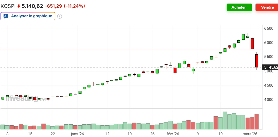 Capture d'écran 2026-03-04 070800.png